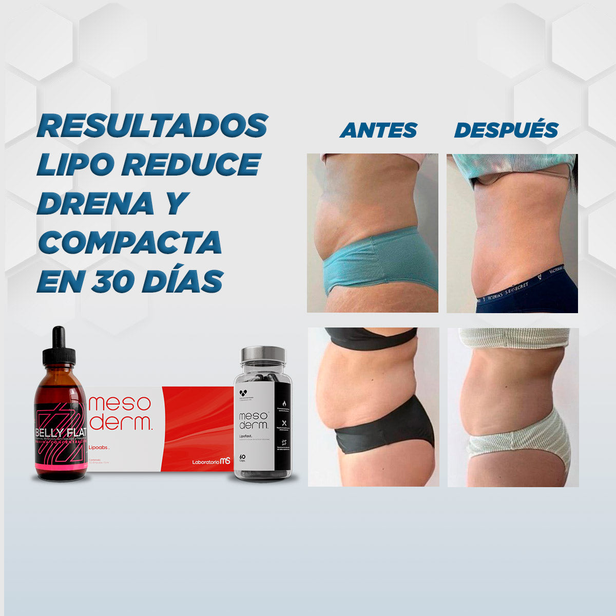 Tratamiento Lipo – Reduce, Drena y Compacta en 30 días