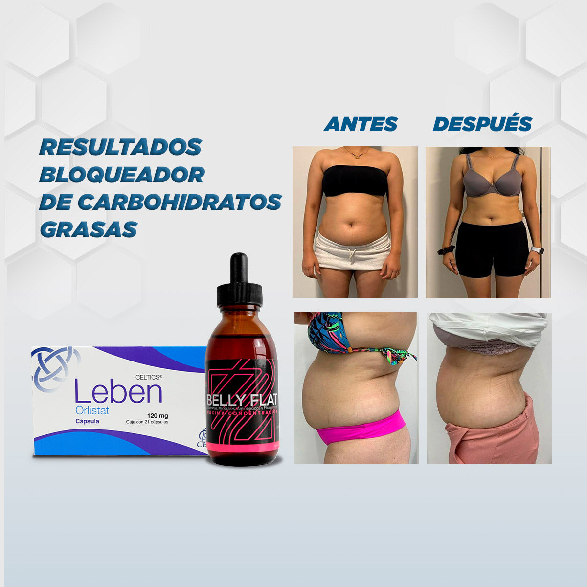 Tratamiento Bloqueador de Carbohidratos y Grasas