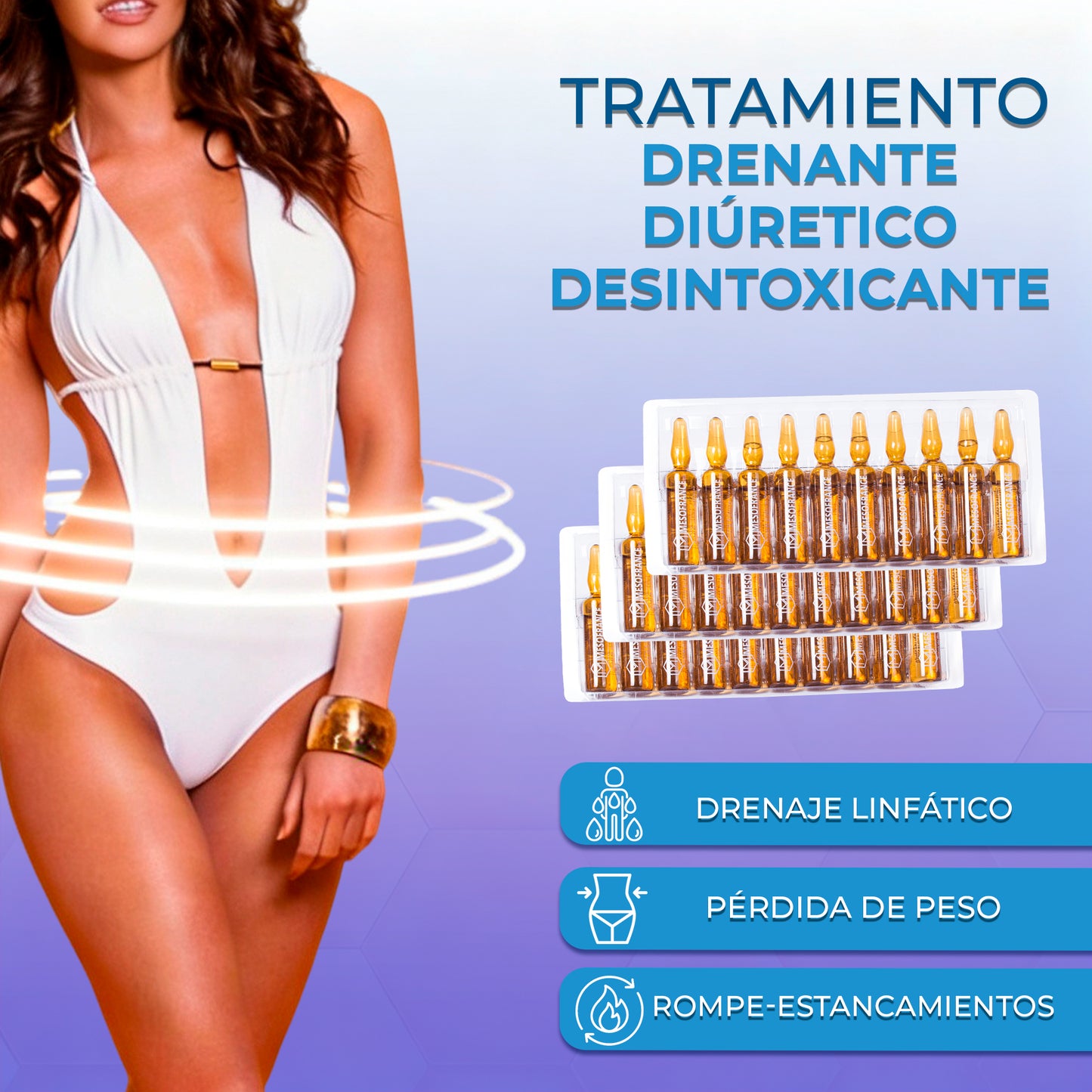 Tratamiento Drenante, Diurético, Desintoxicante