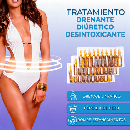 Tratamiento Drenante, Diurético, Desintoxicante