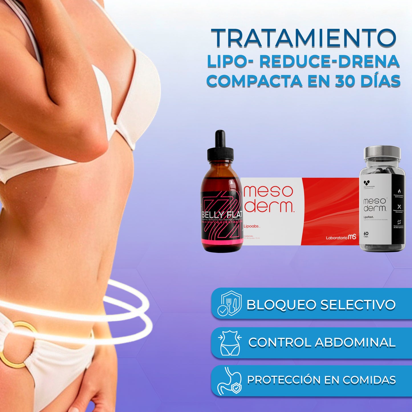 Tratamiento Lipo – Reduce, Drena y Compacta en 30 días
